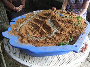 Sand Pit Creative Process in Dynamic Groups Teaching Permaculture Creatively