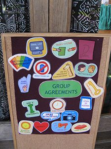 Group Agreements